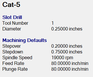 1/4" CNC Roughing End Mill – 1/4" Shank