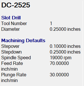 1/4" CNC Down-Cut End Mill – 1/4" Shank