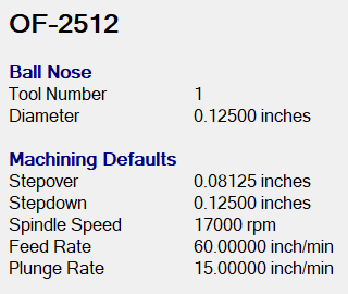 1/8" CNC O-Flute End Mill – 1/4" Shank