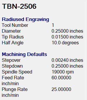 1/16" CNC Tapered Ball Nose Bit – 1/4" Shank