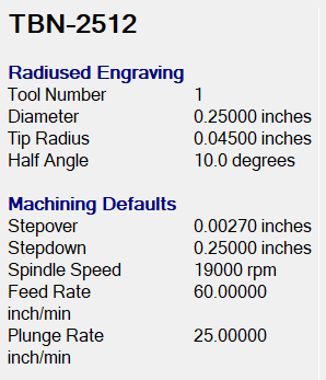 1/8" CNC Tapered Ball Nose Bit – 1/4" Shank