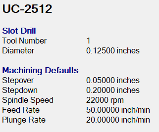 1/8" CNC Up-Cut End Mill – 1/4" Shank