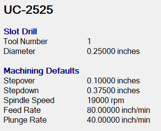 1/4" CNC Up-Cut End Mill – 1/4" Shank