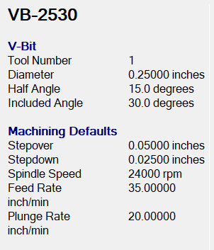 30° CNC V-Bit – 1/4" Shank