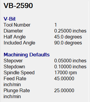 90° CNC V-Bit – 1/4" Shank